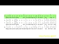 HALELUYA G. F. HANDEL - SOPRAN – Berkas Untuk Latihan Paduan Suara
