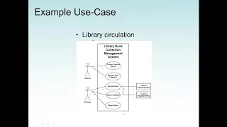 Use Case Diagram Activity Diagram and Functional Modeling Unit 4 Lecture 1