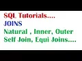 SQL Tutorial For Beginners Joins Types