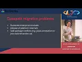 Migrating to Java Modules - Sander Mak
