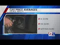 Gas prices fall below 4 in Rhode Island