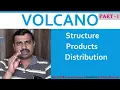 Volcano Structure Products Distribution