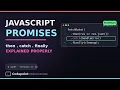 JavaScript Promises Explained 2026 then and the New Promise try