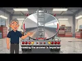 Can a Cargo Tank Pass Inspection with a Missing Specification Plate Inspector Challenge