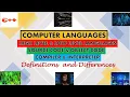 Computer Languages Source Code and Object Code Compiler and Interpreter
