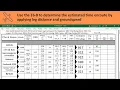 Cross Country Flight Planning Step by Step Nav Log Example Part 1 FlightInsight
