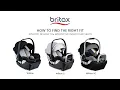 How to Find the Right Fit Infant Car Seats