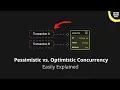 This is something every backend developer should know Concurrency