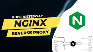 How to configure Nginx as a Reverse proxy Configuring with SSL