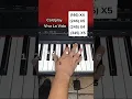 Download Lagu Coldplay Viva La Vida piano tutorial