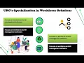 What is Ultimate Kronos Group UKG Training Guide UKG Tutorial Insights