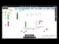 Solving Equations with Variables on Both Sides in Polypad