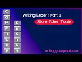 Writing a Lexical Analyzer Part 1 How to store tokens