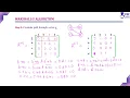 Warshall s Algorithm To Find Transitive Closure DP Lec 60 Design Analysis of Algorithm