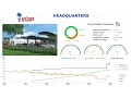 Download Lagu Design, Analyze \u0026 Operate Photovoltaic Power Systems with ETAP