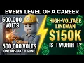 Every Level of a High-Voltage Lineman Career to 600K