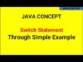 What is Switch Statement in Java through Simple Example java for beginners core java tutorial