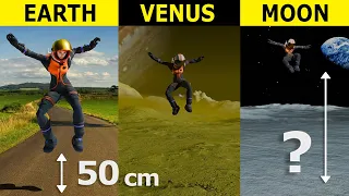 How High Can You Jump on Different Planets Solar system planets gravity Jump high comparison