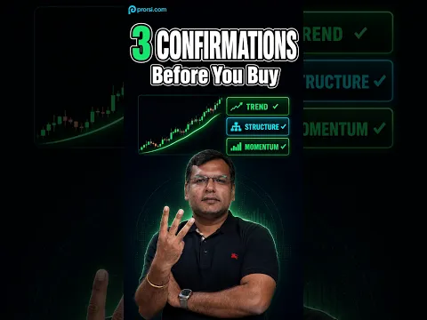 Swing Trading Analysis Using 3 Confirmation Factors