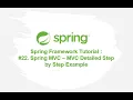 Spring Framework Tutorial Spring C - C Detailed Step by Step Example Spring Model