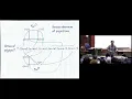 June Huh - Projection areas of 4-dimensional shapes