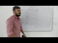 Adaboost Step 7 - Preparing data for the next stage
