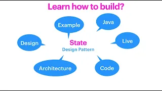 How to Build a State design pattern using java with example