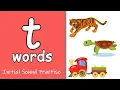 Letter t Phonics Phonics Letter Sounds for Kids Learning To Read