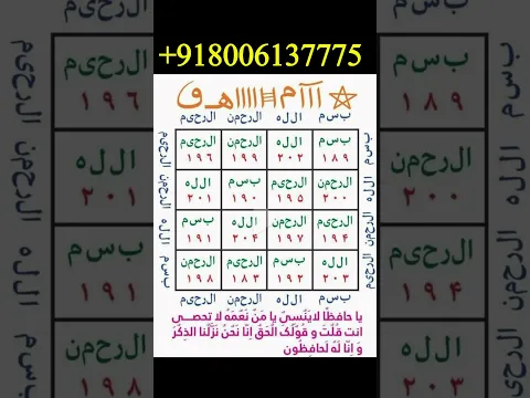 Jinnat Ka ilaj Quran Se #dua #wazifa #viral #shorts