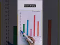Numbers Graphing for Brain Boosting