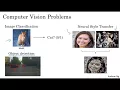 C4W1L01 Computer Vision
