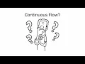 Continuous Flow Manufacturing Definition and Benefits