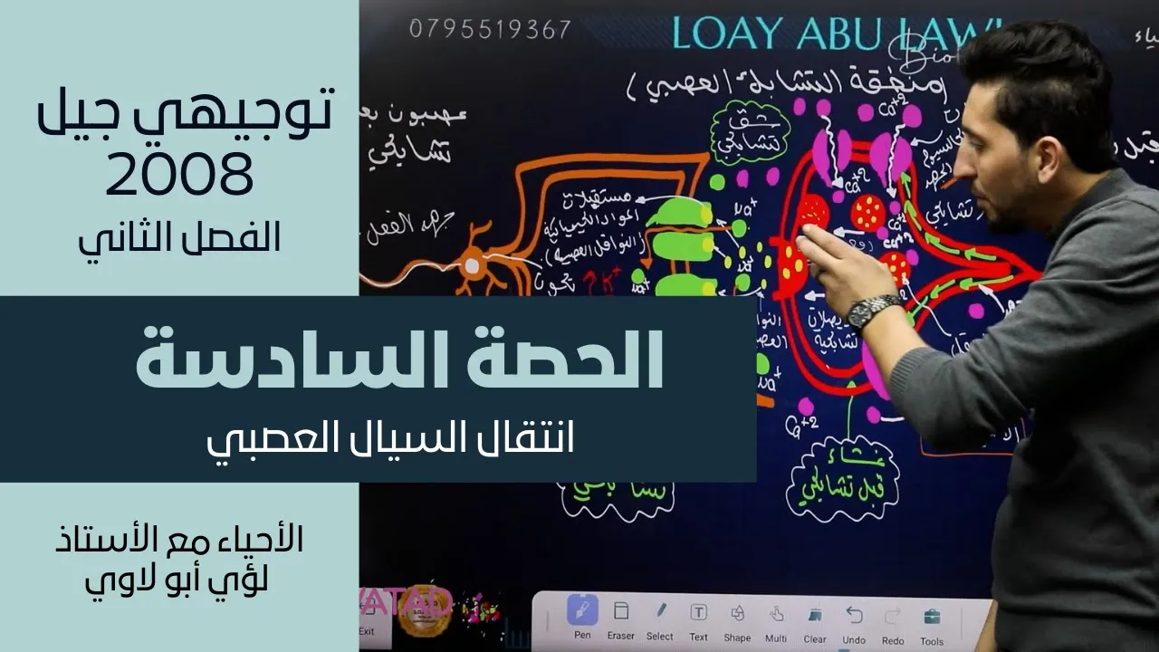 الحصة السادسة من مادة الفصل الثاني 2008 | انتقال السيال العصبي | الأحياء مع الأستاذ لؤي أبولاوي