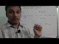 Break and Continue Statement in C Jumping Statements in C language By Sudhakar Bogam in telugu