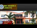 Kreativitas Siswa SMA N 2 LIMBOTO (Iklan pendaftaran siswa baru)