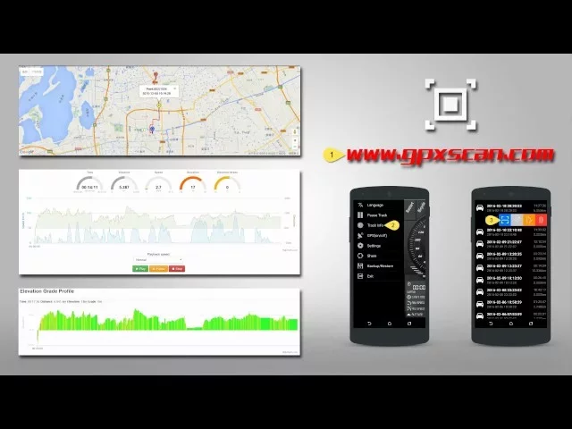 www.gpxscan.com