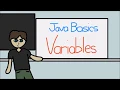 Willio Java Basics - Episode 1
