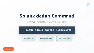 Splunk dedup Command Tutorial - Remove Duplicates with sortby keepevents Options