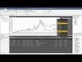 OFM Chart Annotations How To Do