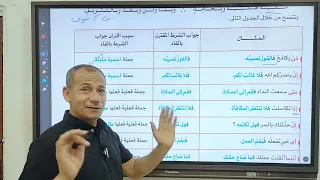 اقتران جواب الشرط بالفاء ثانية ثانوي  اقتران جواب الشرط بالفاء ثانية ثانوي