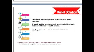 Java Tutorial 06 - Internal Details of Hello Java Program