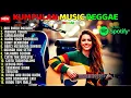 Top Hits Spotify Indonesia 2025 🎧 Full Album Reggae – Kumpulan Cover SKA Reggae Terbaru