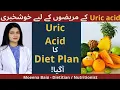 Download Lagu Uric Acid Ka Ilaj | Diet For Uric Acid Patients In Urdu/Hindi | Diet Plan For Uric Acid