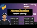 Normalization in Machine Learning Feature Scaling Data Preprocessing
