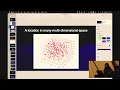 Embeddings What they are and why they matter