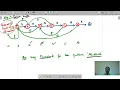 Lecture - 8 Pattern Matching