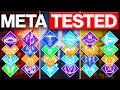 The FINAL Destiny 2 Super Damage Testing 200 Super Stat