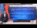 Illini up six spots to No 6 in AP Top 25