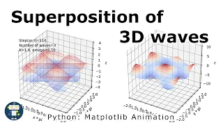 Superposition of 3D waves