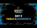 Download Lagu LIVE! | T2 | Day 3 | Europe Youth Smash - Sweden 2025 | Session 2